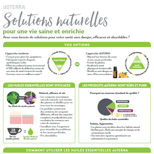 Solutions naturelles pour une vie saine et enrichie